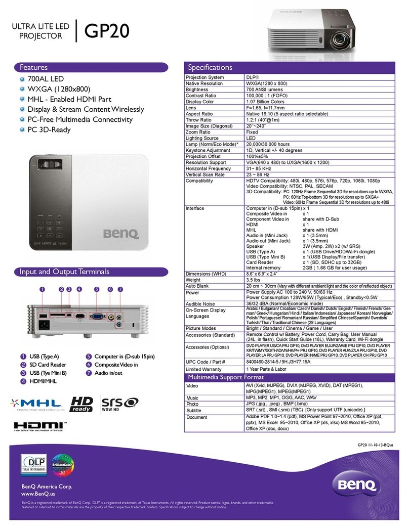 BenQ GP20 Owner's manual