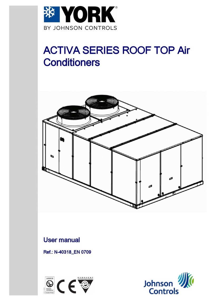 York Activa Series User manual