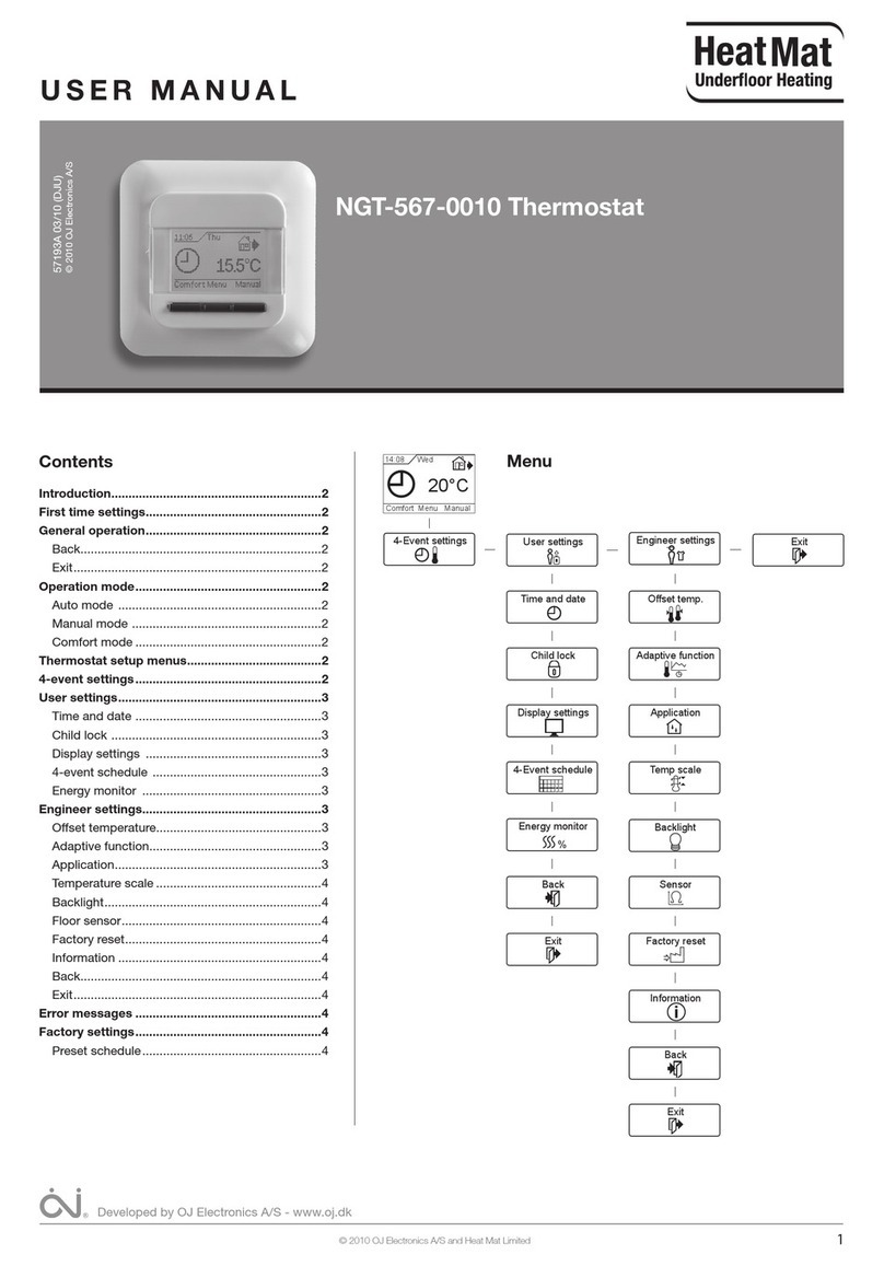 HeatMat NGT-567-0010 user manual