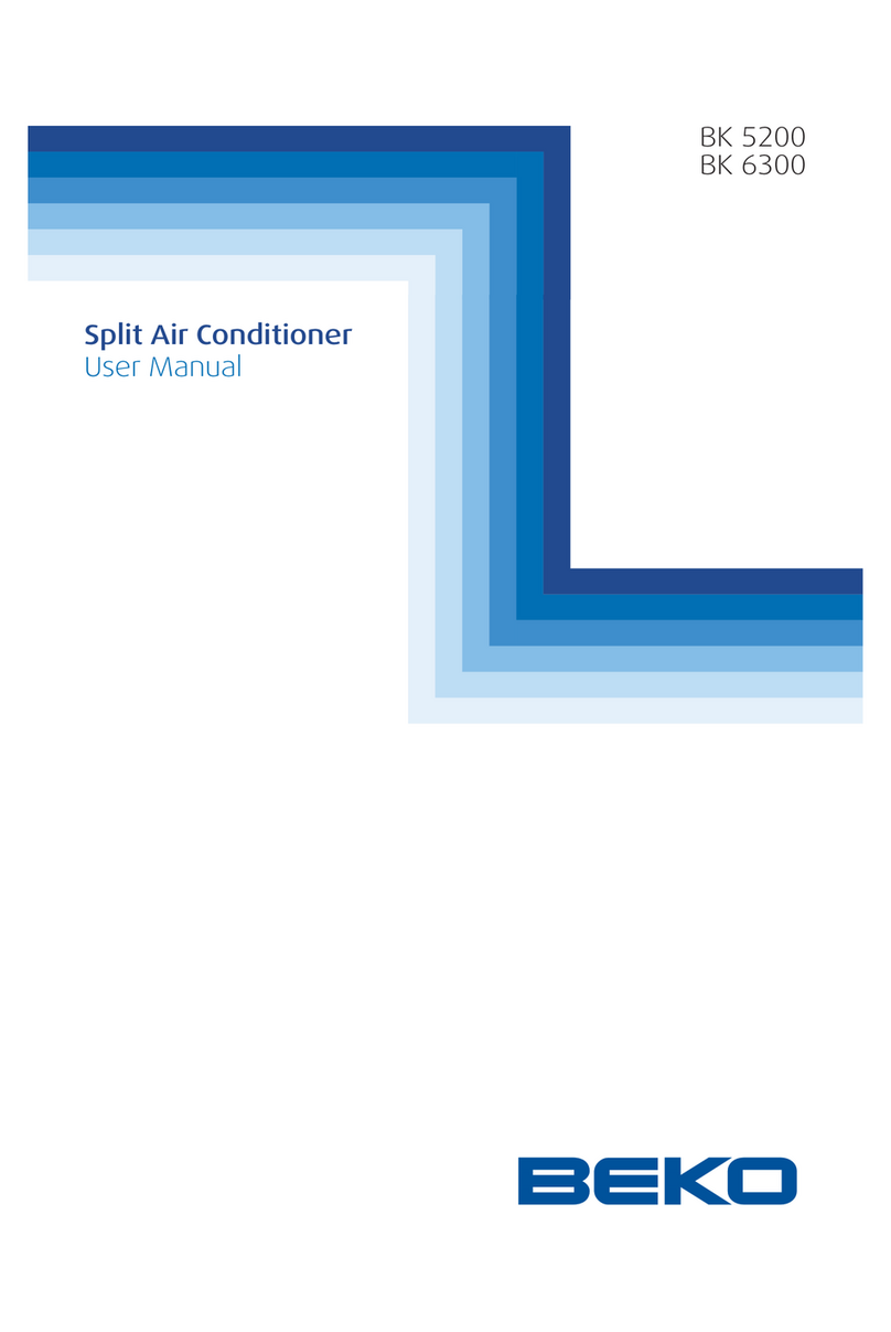 Beko BK 6300 User manual Beko BK 6300 User manual