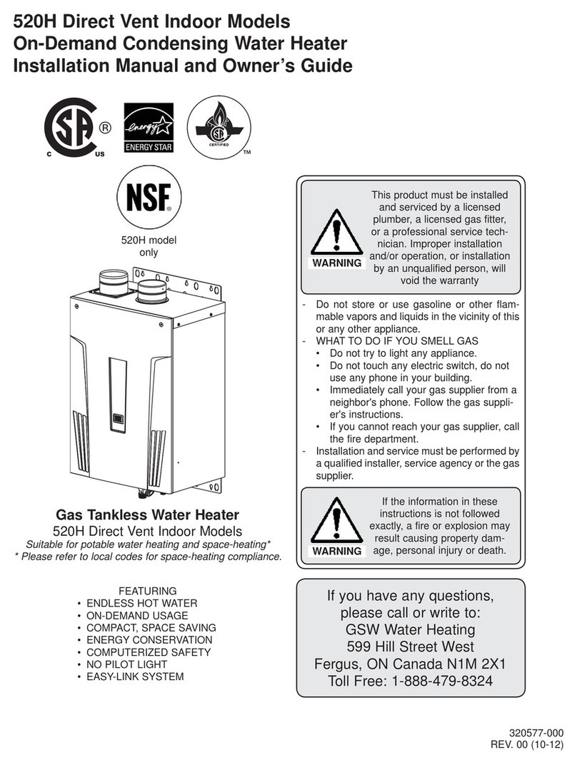 GSW 520H User manual GSW 520H User manual