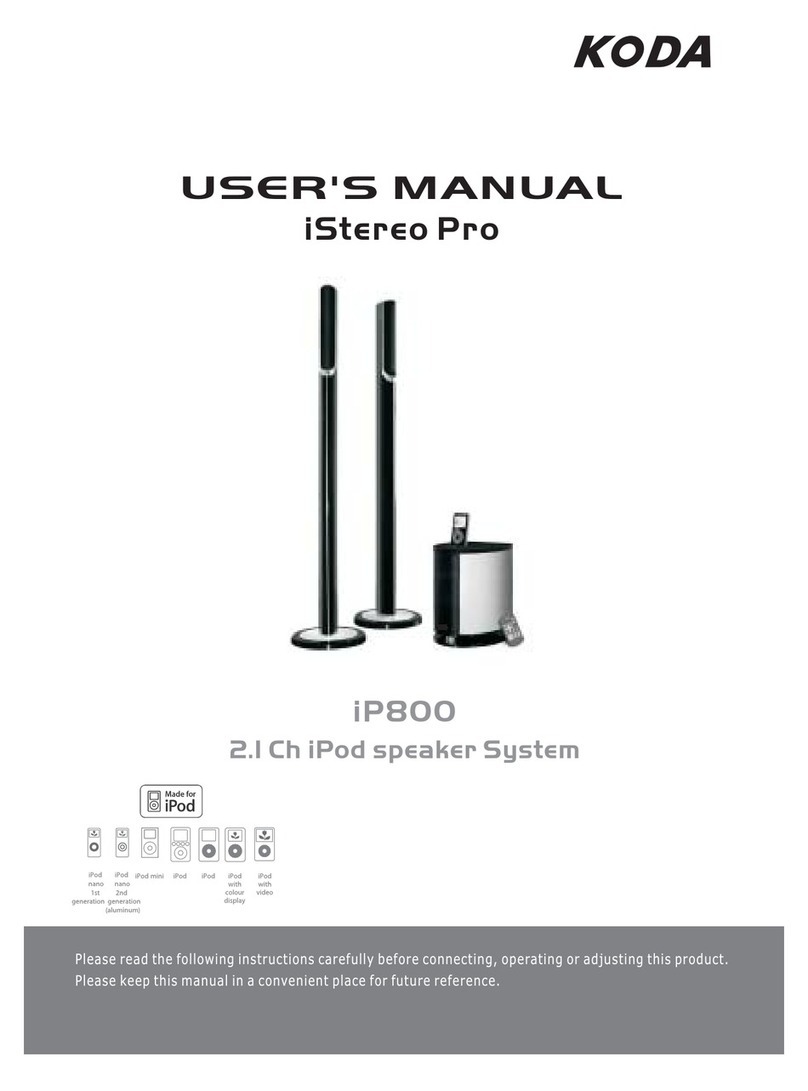 KODA iP800 User manual
