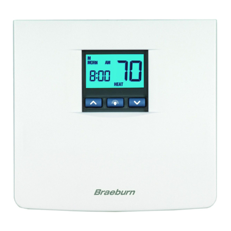 Braeburn 5200 User manual