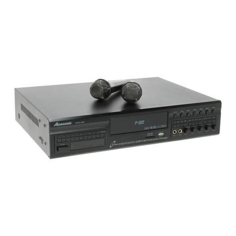 Acesonic DGX-506 user manual