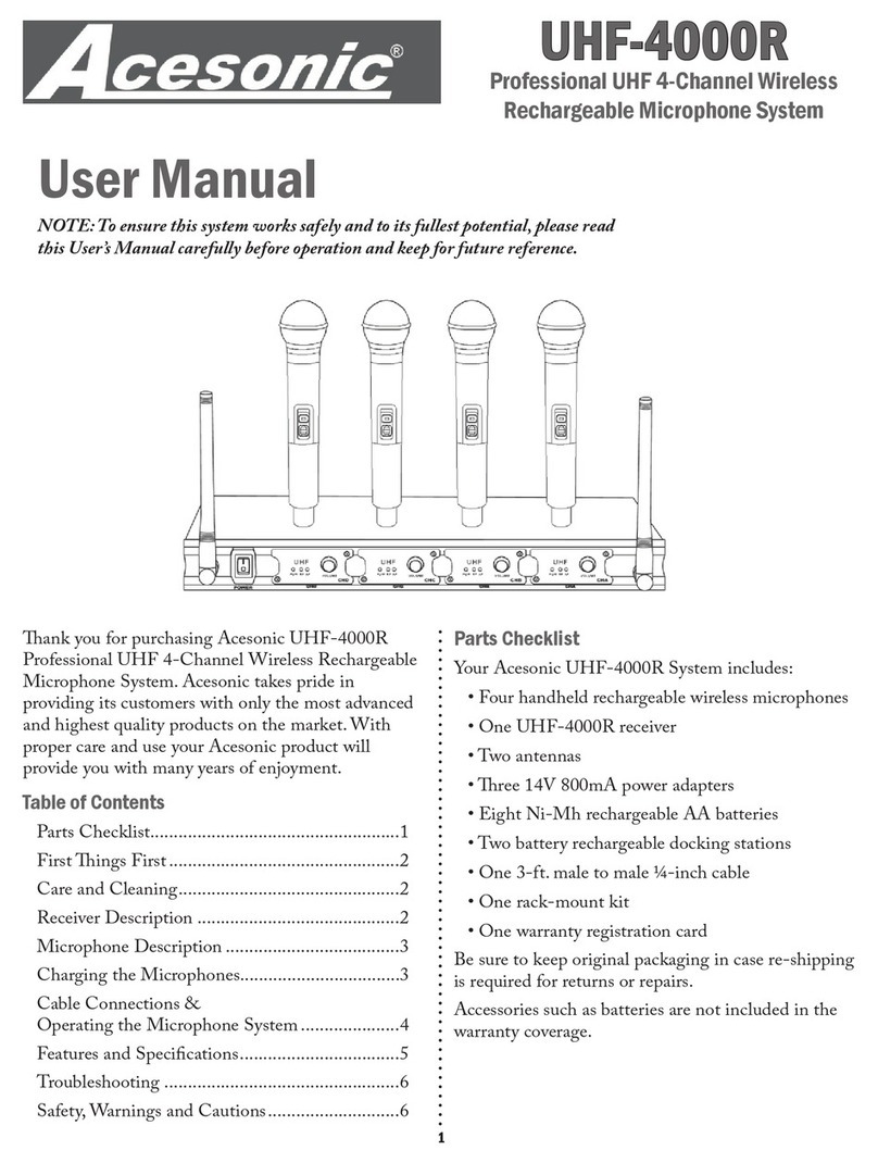 Acesonic UHF-4000R HF-4000R User manual