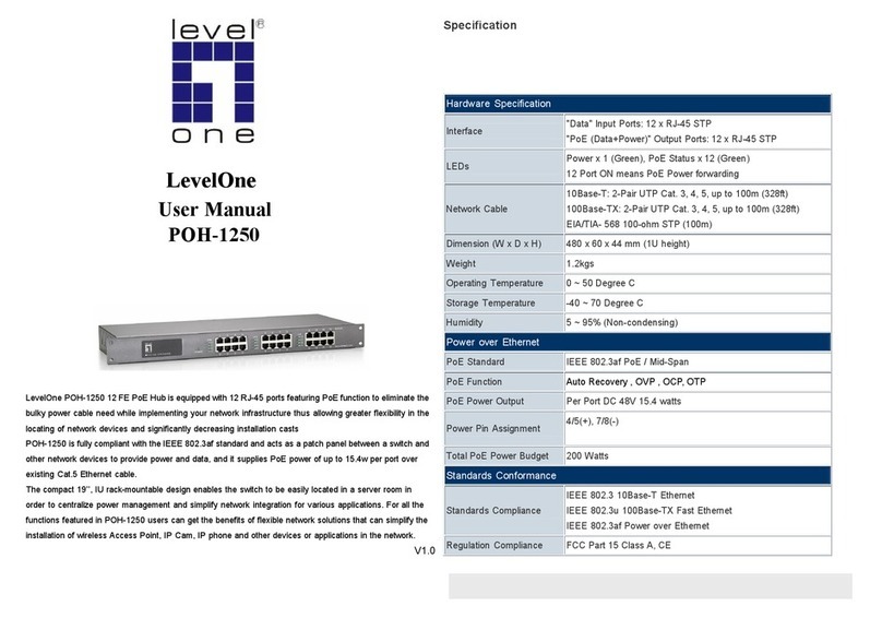 LevelOne POH-1250 User manual LevelOne POH-1250 User manual