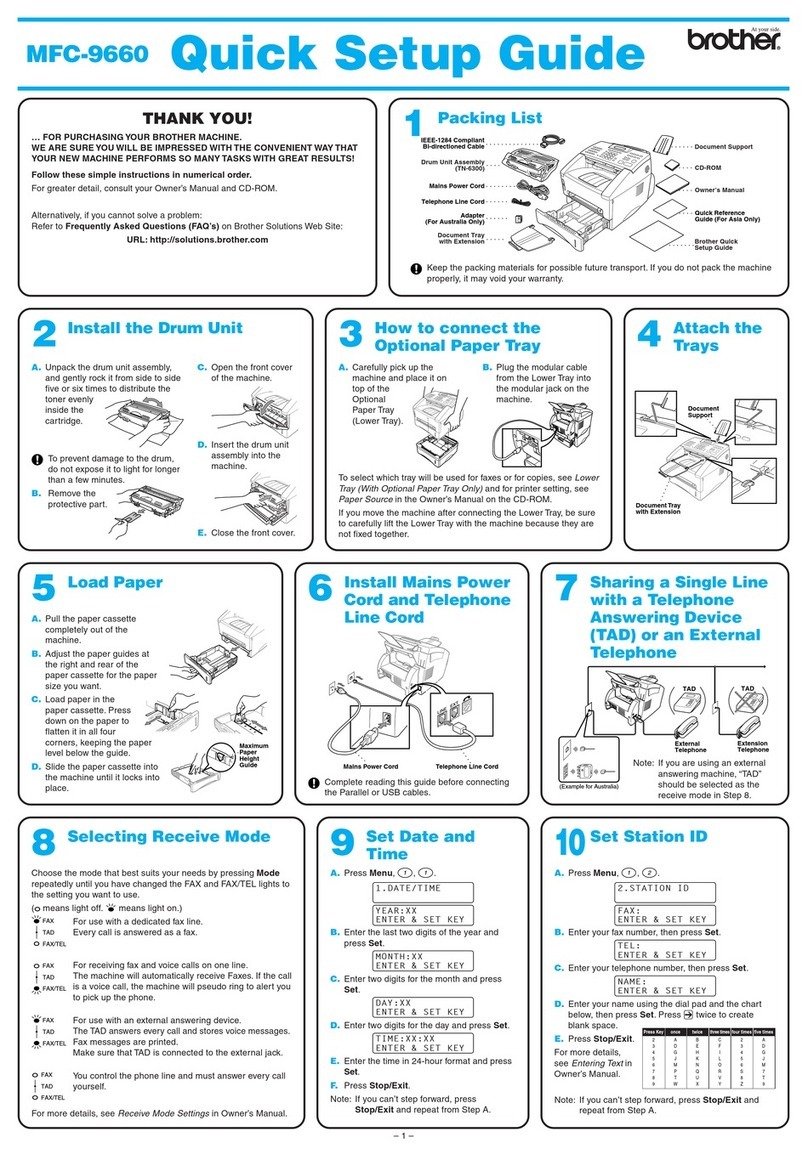 Brother MFC-9660 User manual
