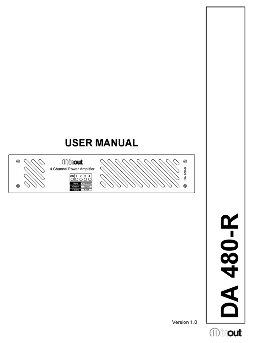 inout DA 480-R user manual