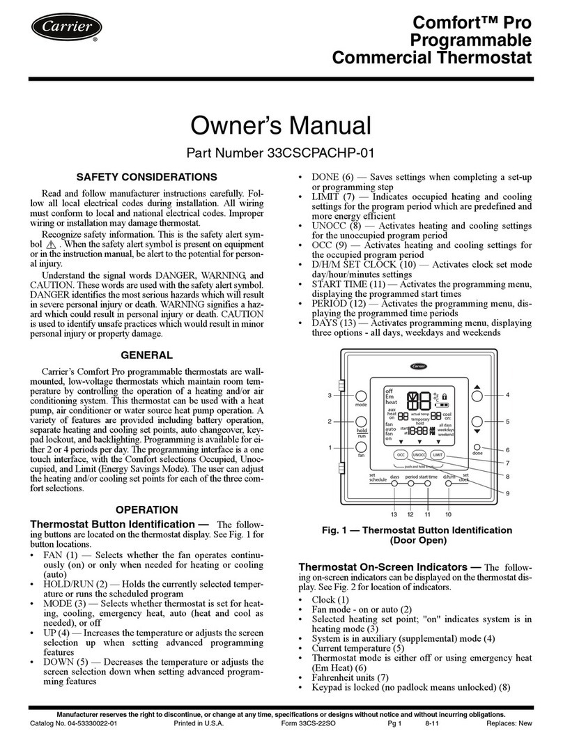 Carrier 33CSCPACHP-01 User manual