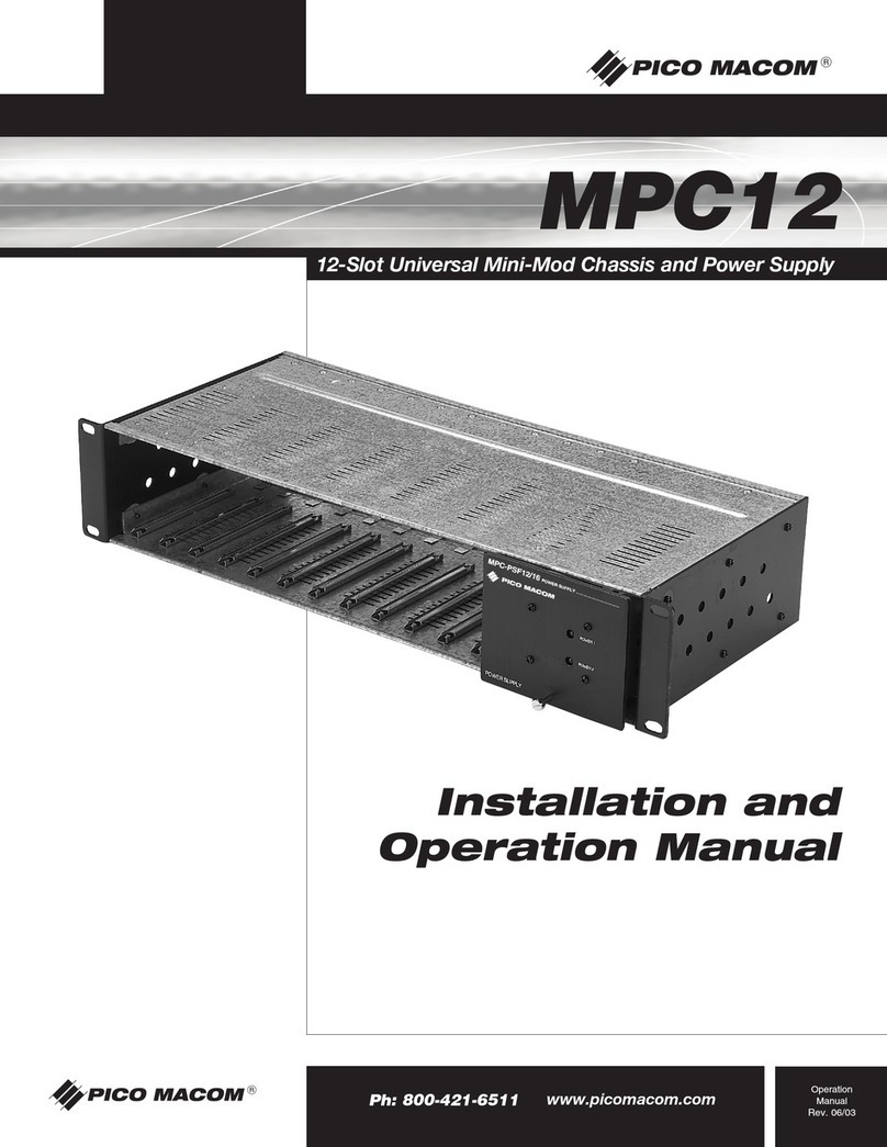 Pico Macom MPC12 User manual
