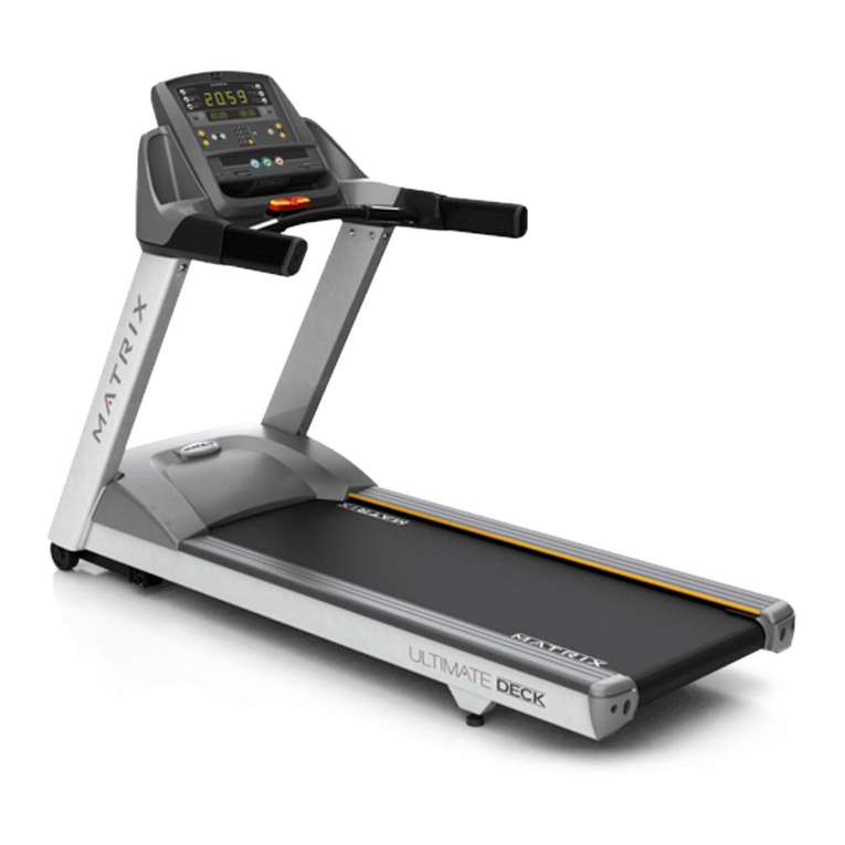 Matrix T1x User manual