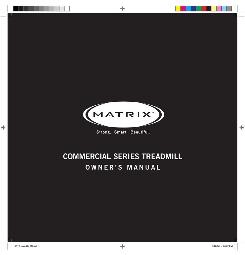 Matrix MX-T3x User manual