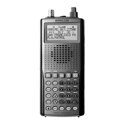 Grecom PSR-300 User manual