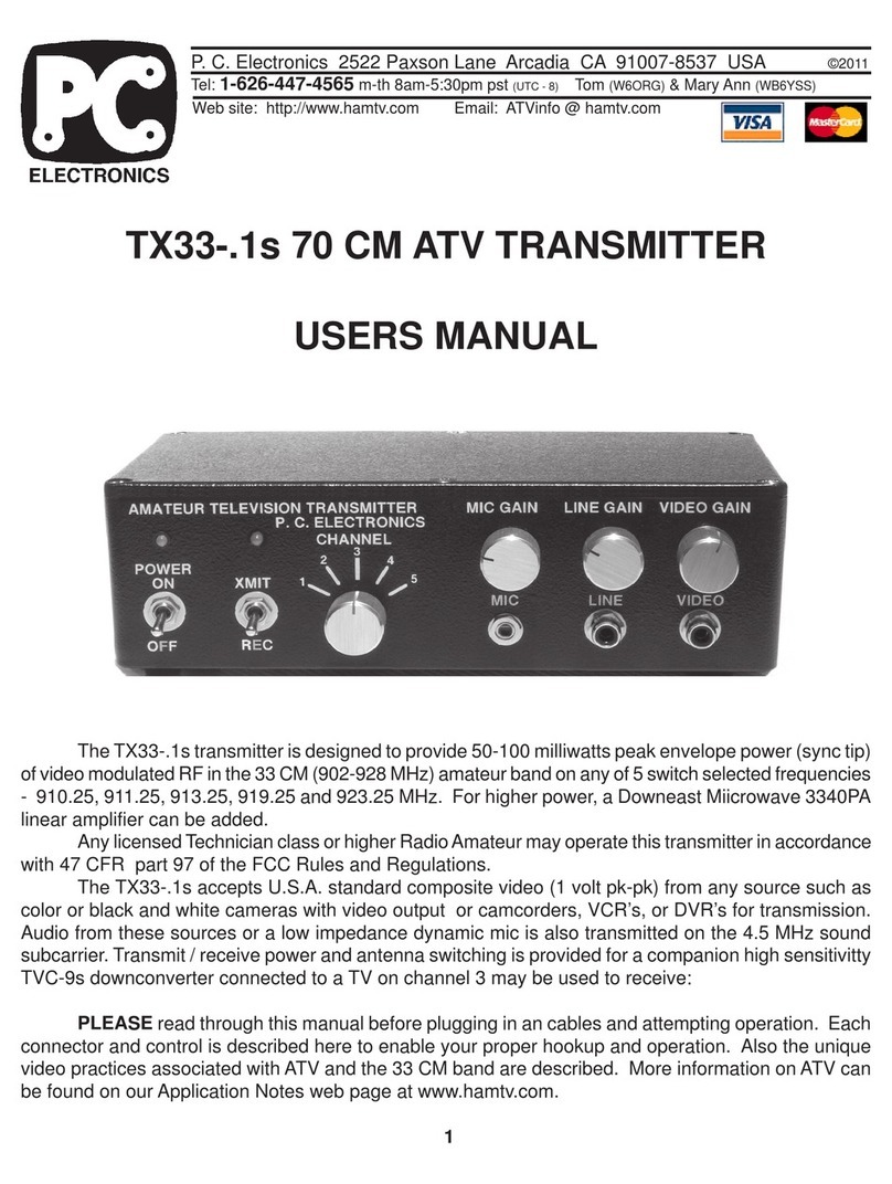 PC Electronics TX33-.1s user manual