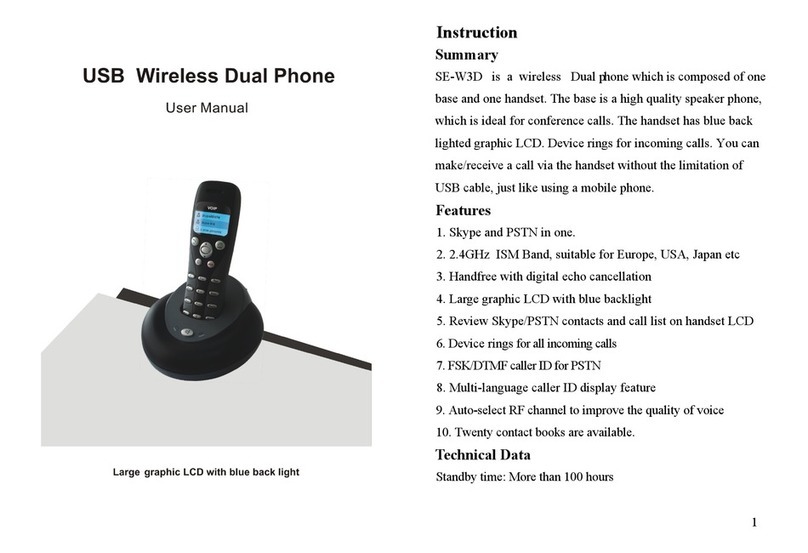 Sedna SE-W3D user manual