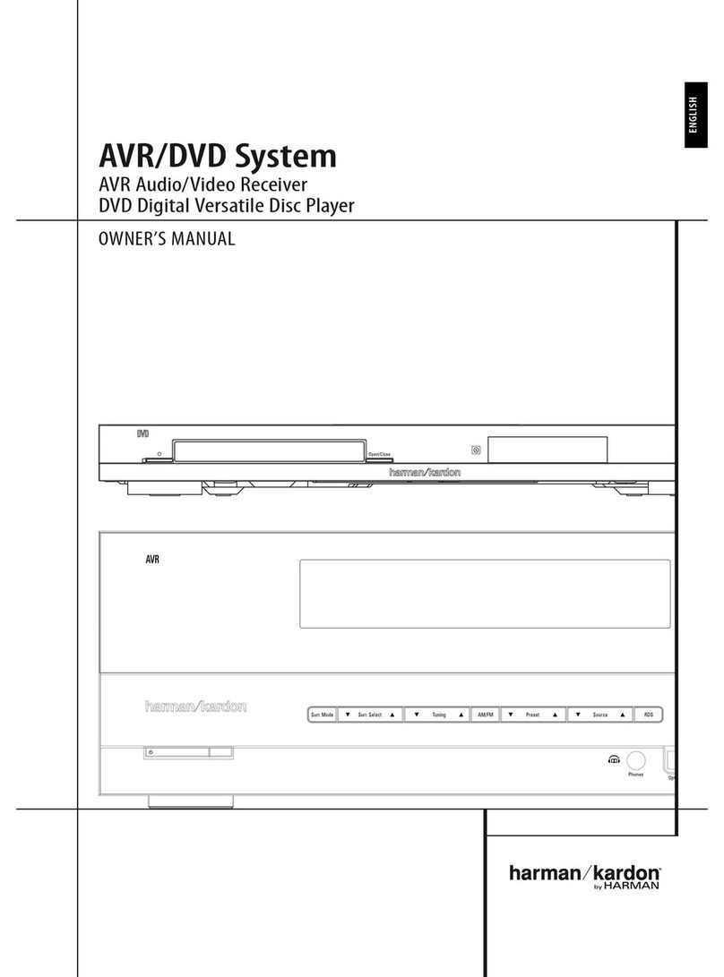 Harman Kardon AVR/DVD System owner's manual