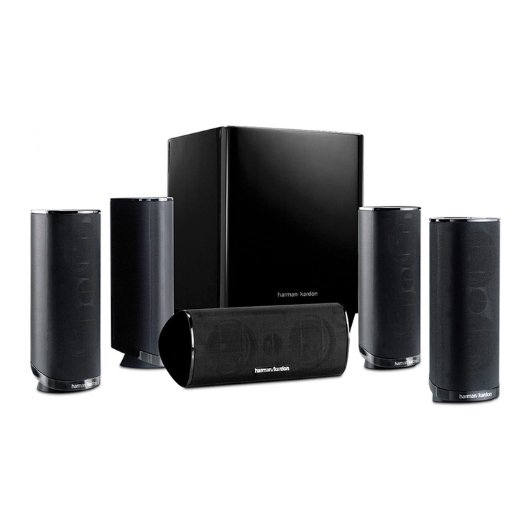 Harman Kardon HKTS 9 User manual