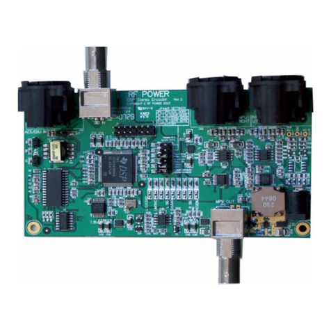 RFpower Horizon DSP Encoder User manual