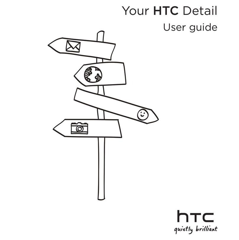 HTC Detail User manual
