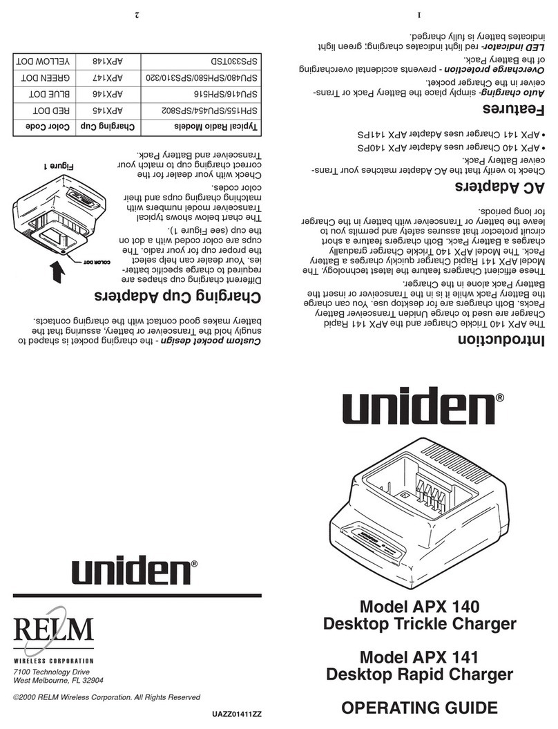 Uniden APX 140 operating guide