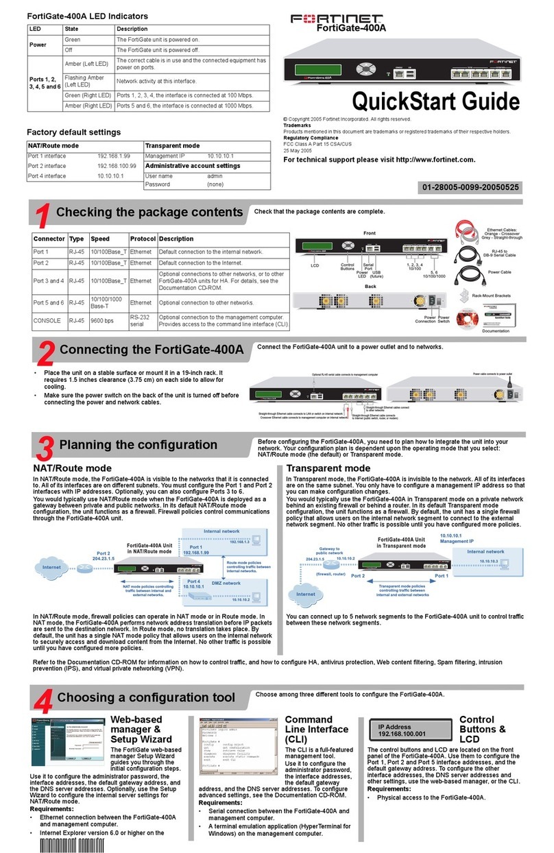 Fortinet FortiGate-400A User manual