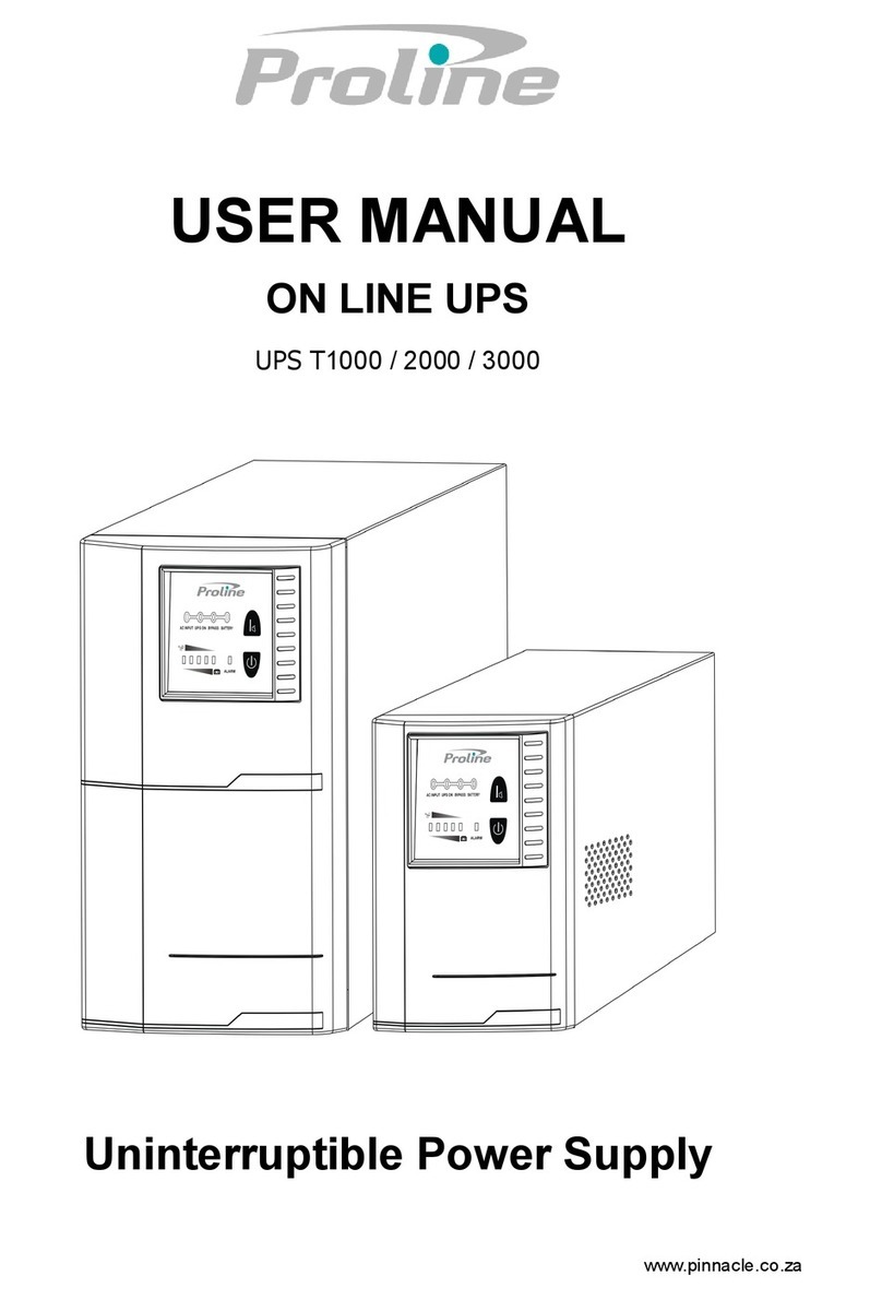 Proline T1000 User manual