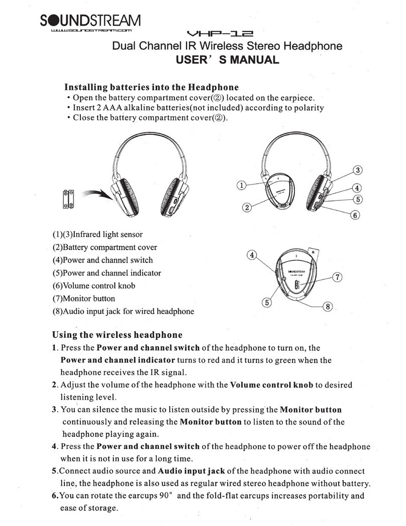 Soundstream VHP-12 User manual