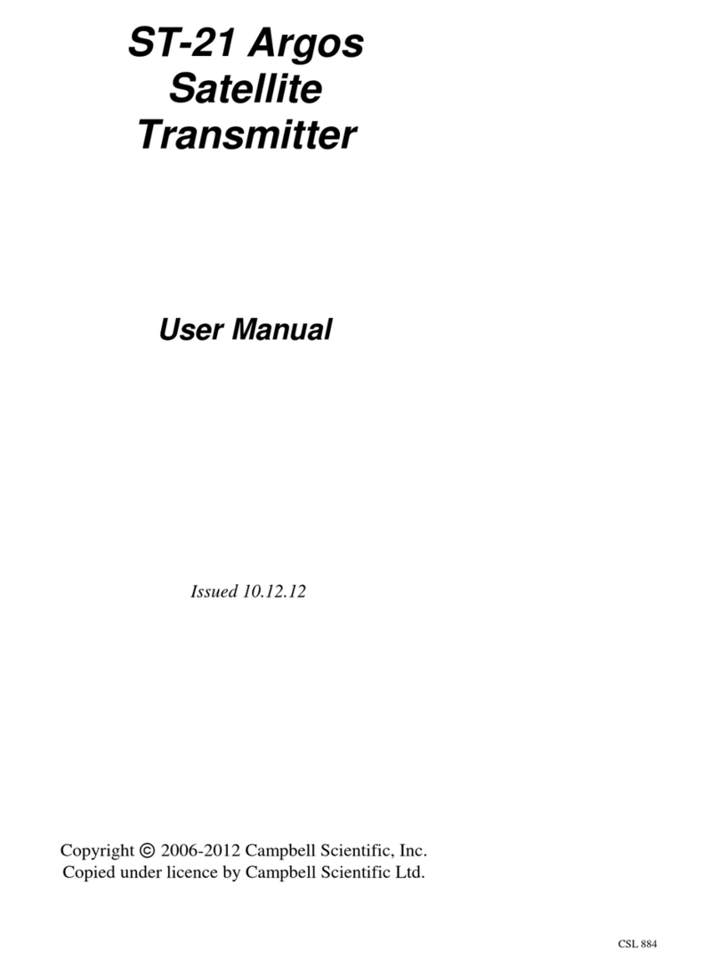 Campbell ST21 user manual