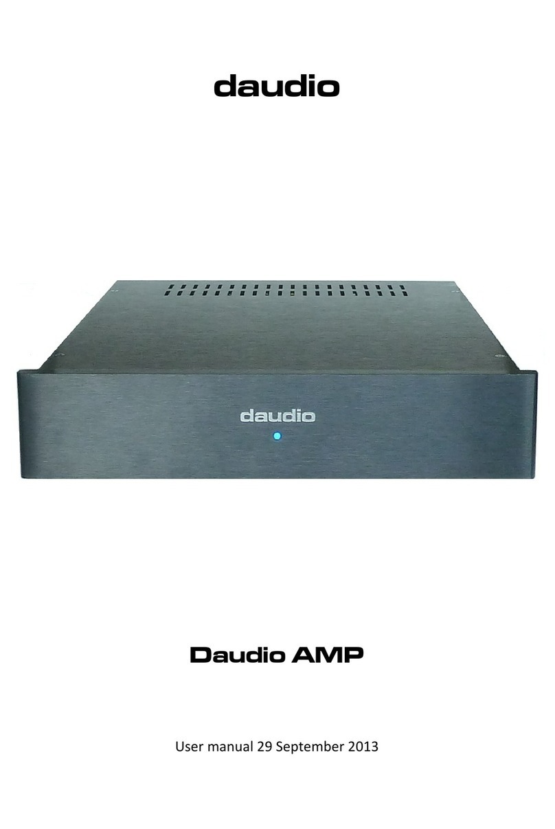 Daudio Amp quick guide