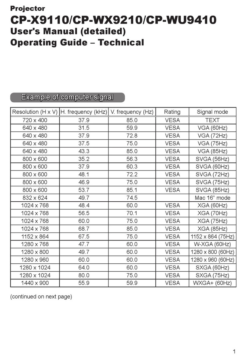 Hitachi CP-X9110 User manual