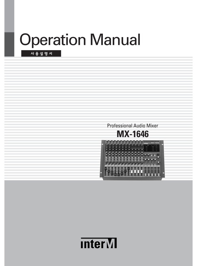 Inter-m MX-1646 Operation manual