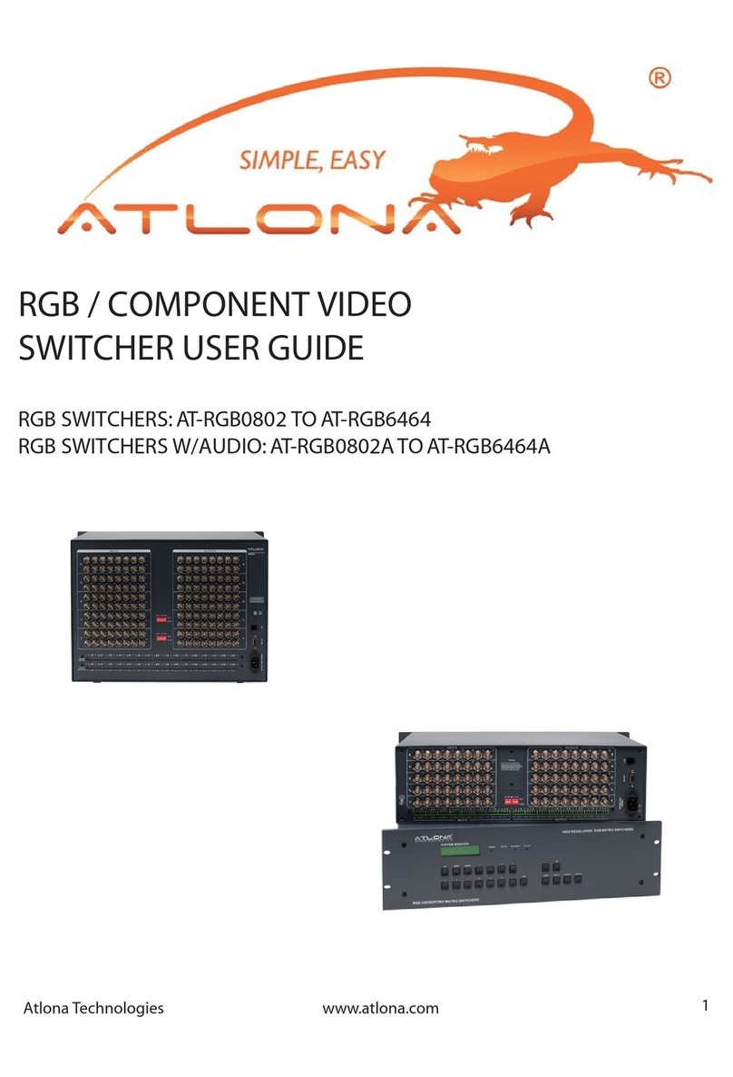 Atlona AT-RGB0802 TO AT-RGB6464 User manual