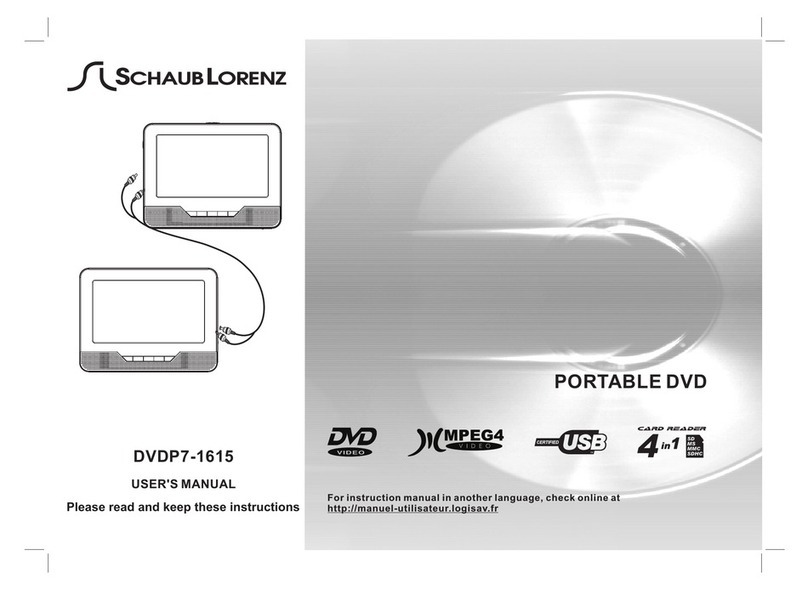 Schaub Lorenz DVDP7-1615 user manual