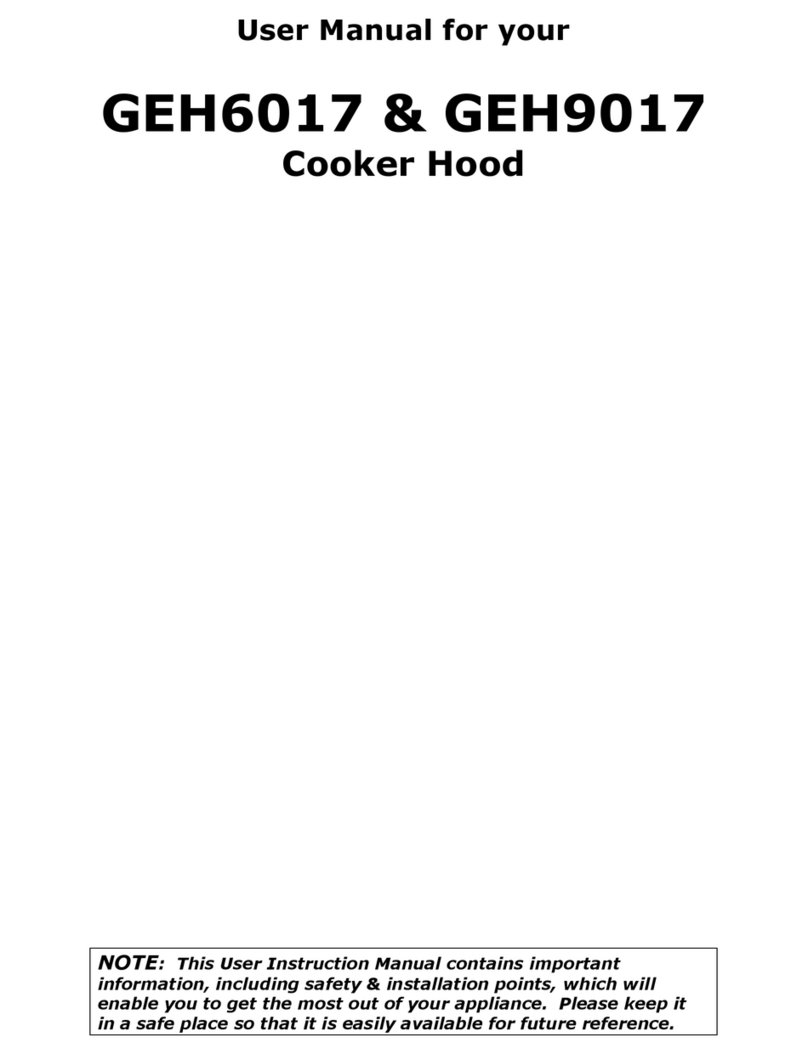Think Appliances GEH6017 user manual Think Appliances GEH6017 user manual