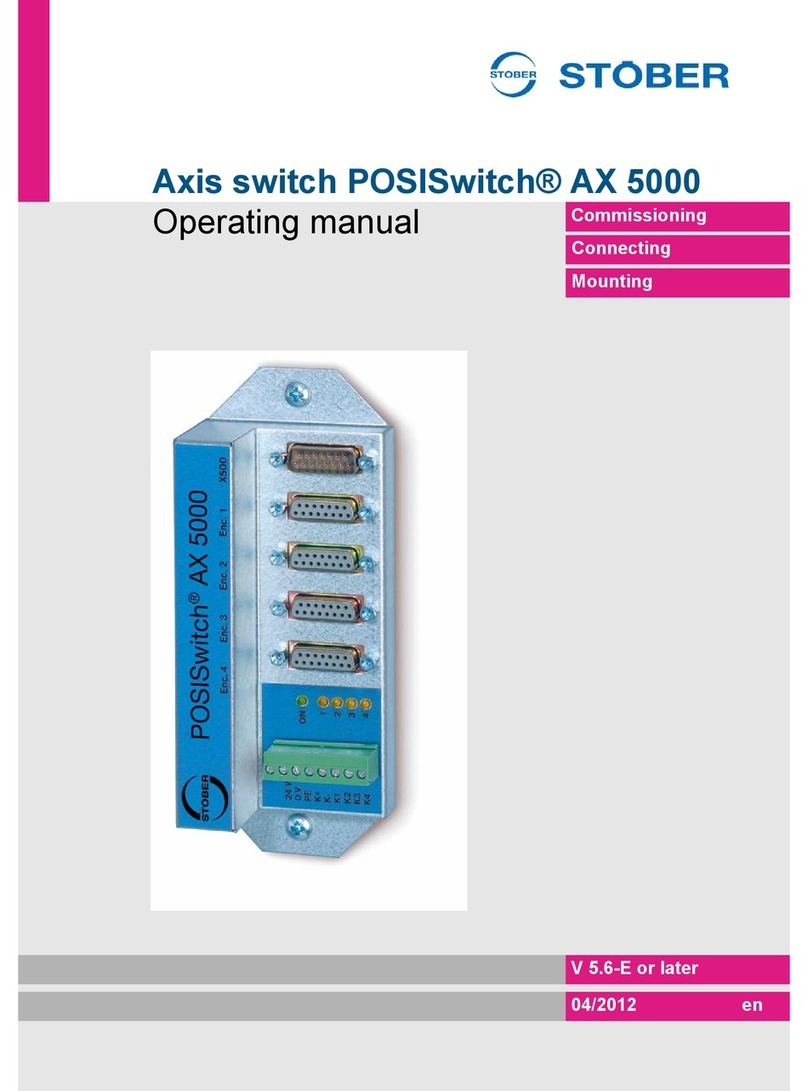 Stober AX 5000 operating manual