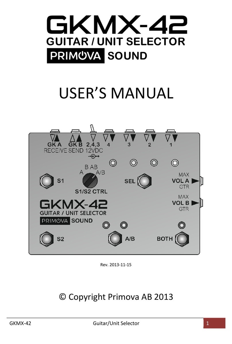 Primova GKMX-42 user manual