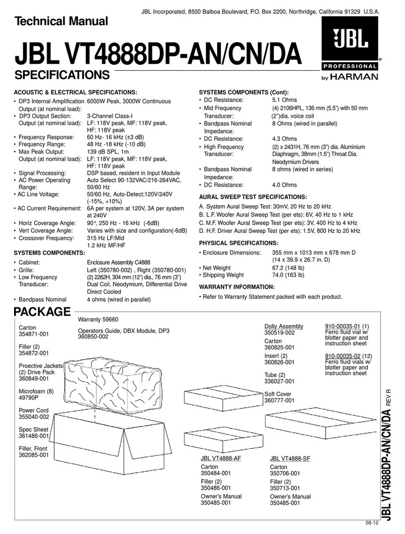 JBL VT4888DP-AN User manual