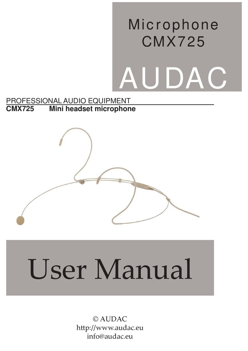 AUDAC CMX725 user manual