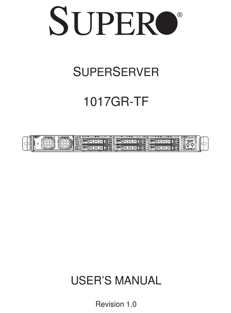 Supero SUPERSERVER 1017GR-TF User manual Supero SUPERSERVER 1017GR-TF User manual
