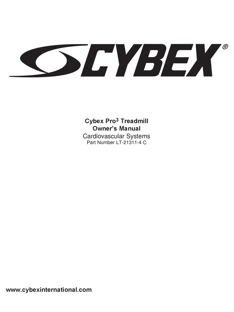 CYBEX PRO3 User manual