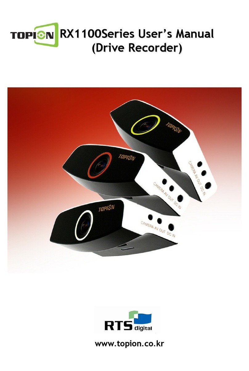 Topion RX1100Series user manual