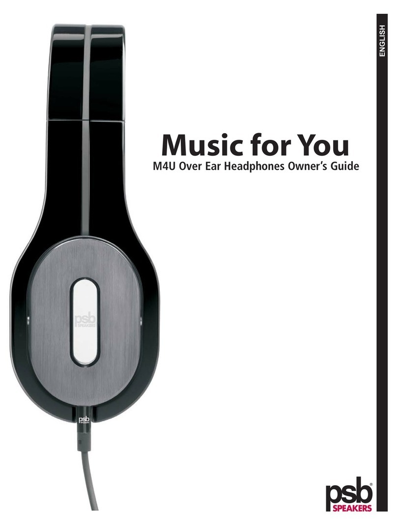 PSB M4U User manual