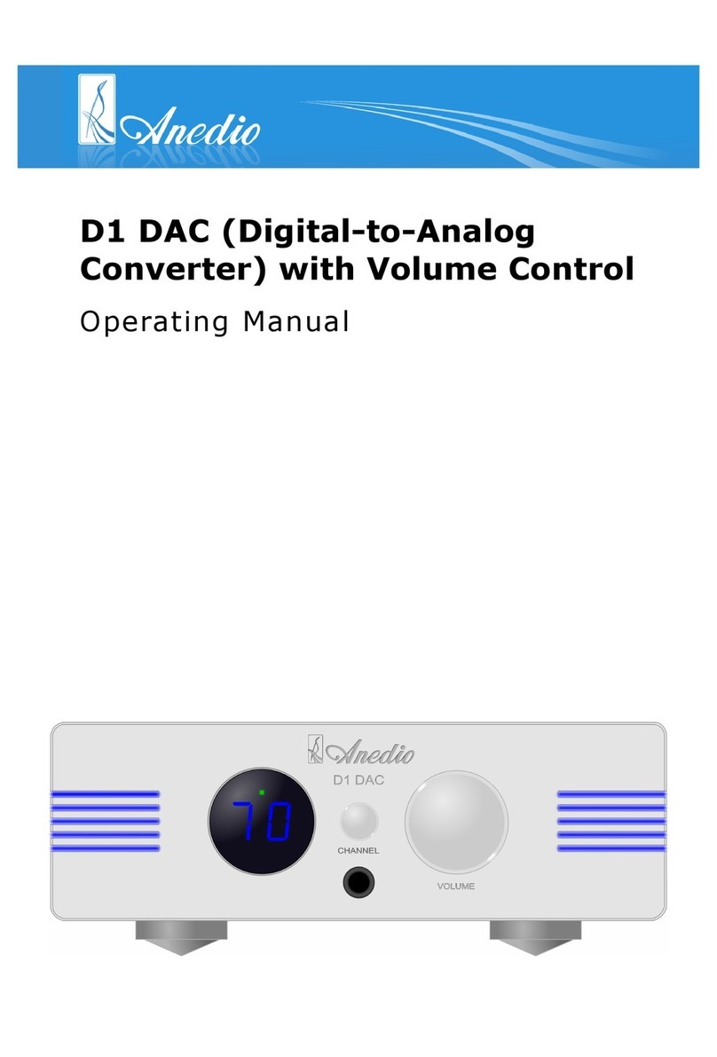 Anedio D1 DAC User manual