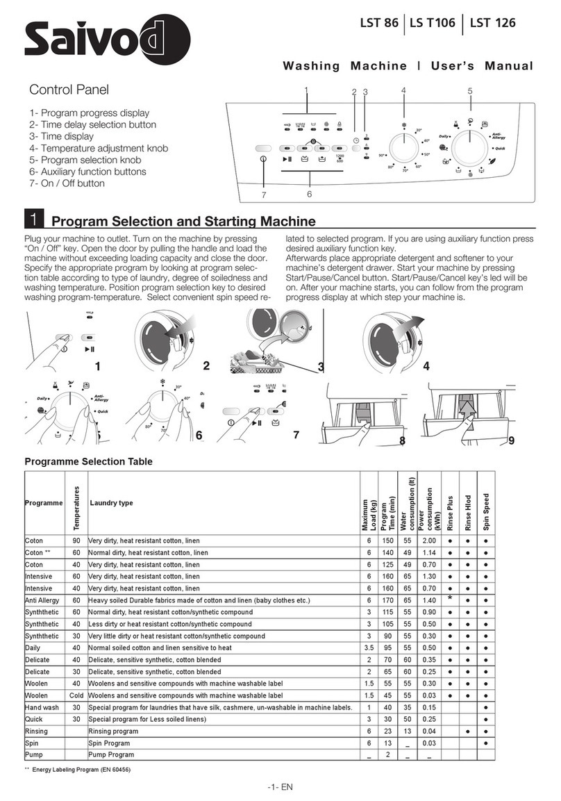 Saivod LST 126 User manual