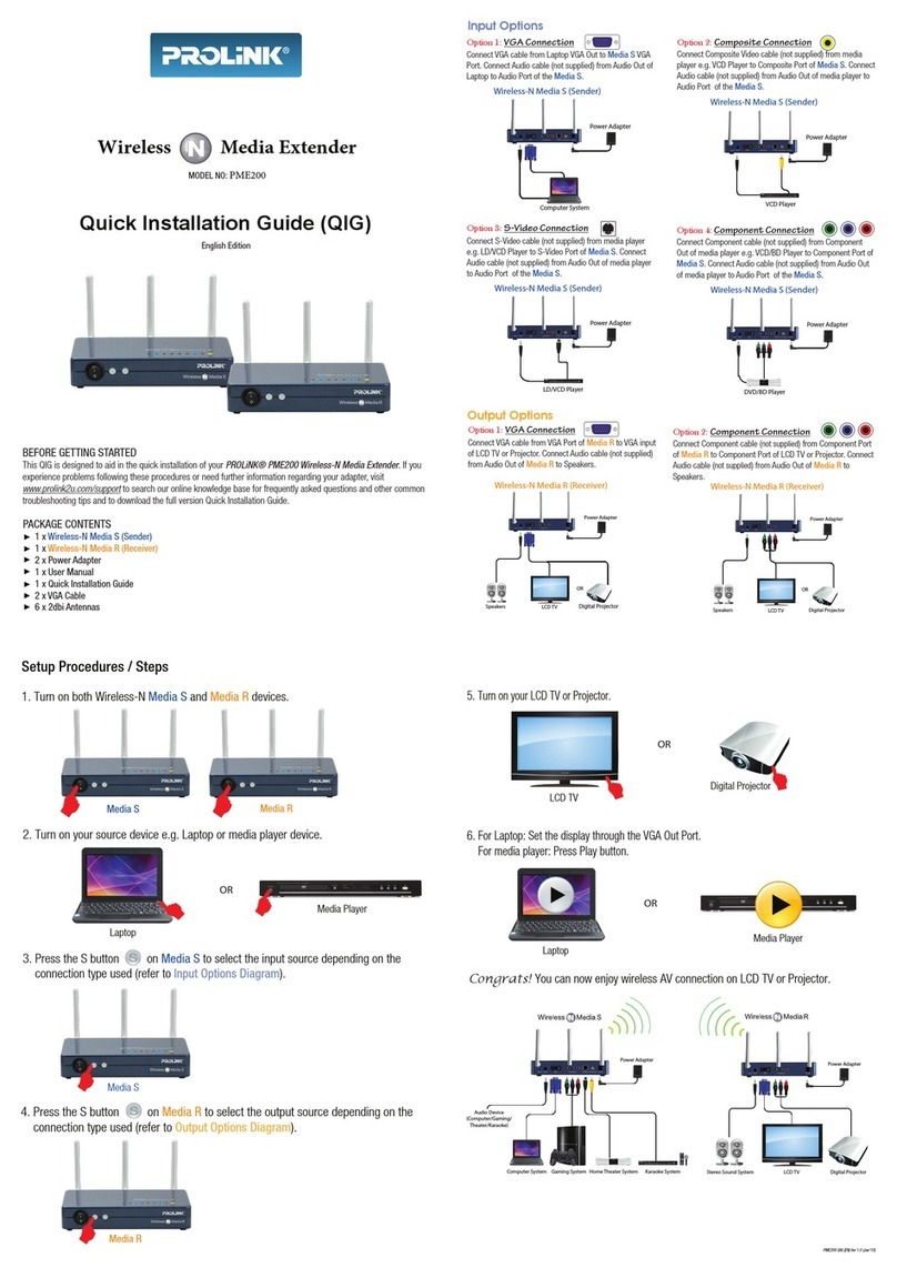 PROLiNK PME200 User manual