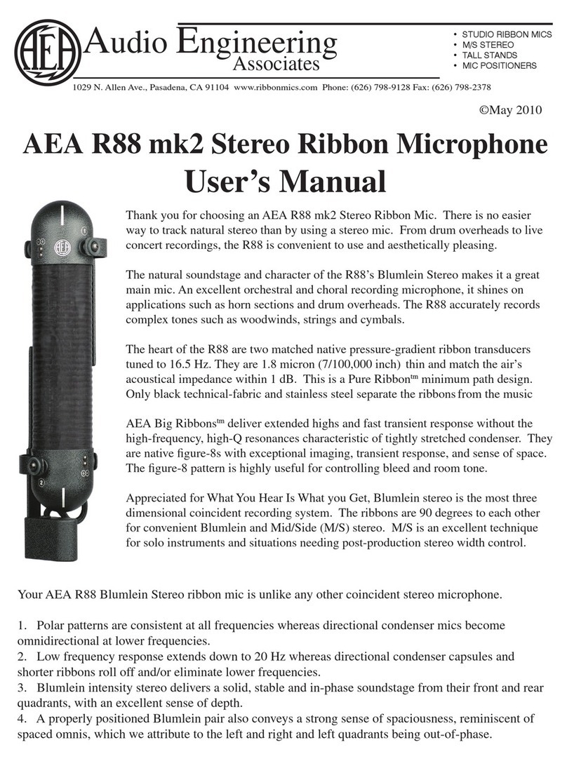 Audio Engineering Associates AEA R88 user manual