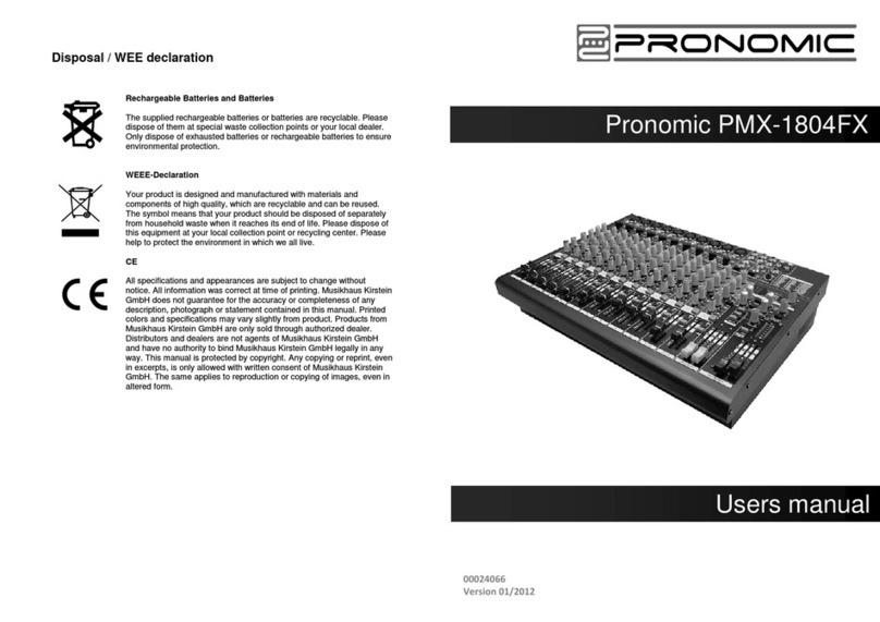 Pronomic PMX-1804FX user manual