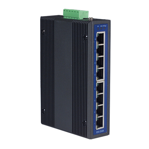 Advantech EKI-2525 User manual Advantech EKI-2525 User manual
