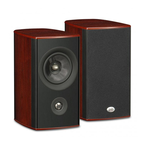 PSB Synchrony Series User manual