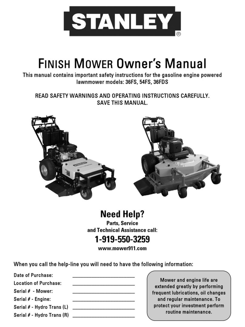Stanley 36FS owner's manual